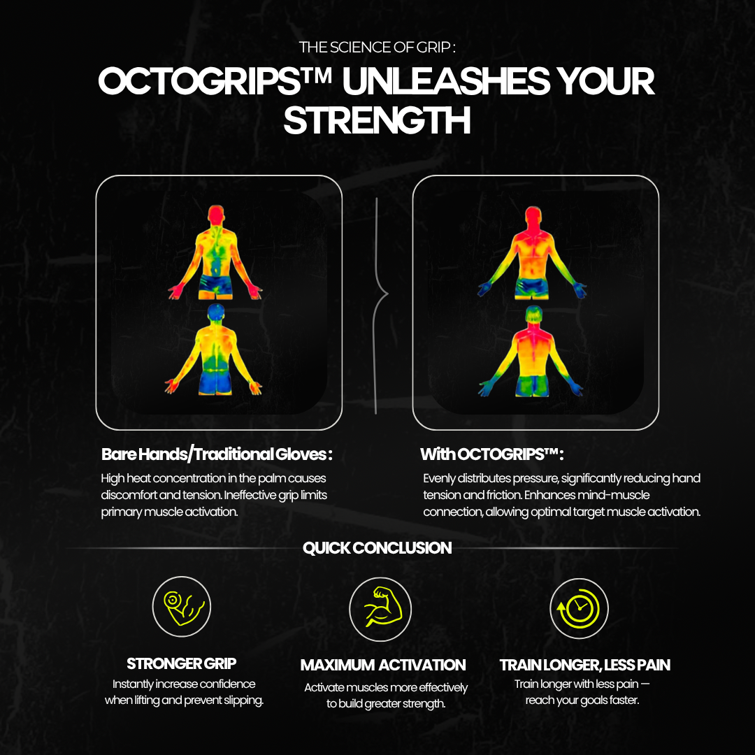 OCTOGRIPS™ I Workout Grip