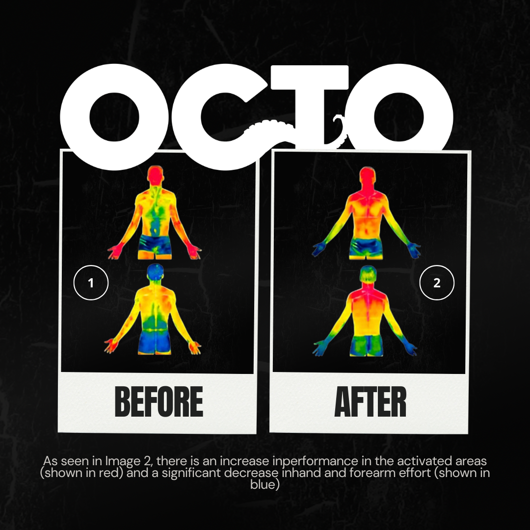 OCTOGRIPS™ I Workout Grip