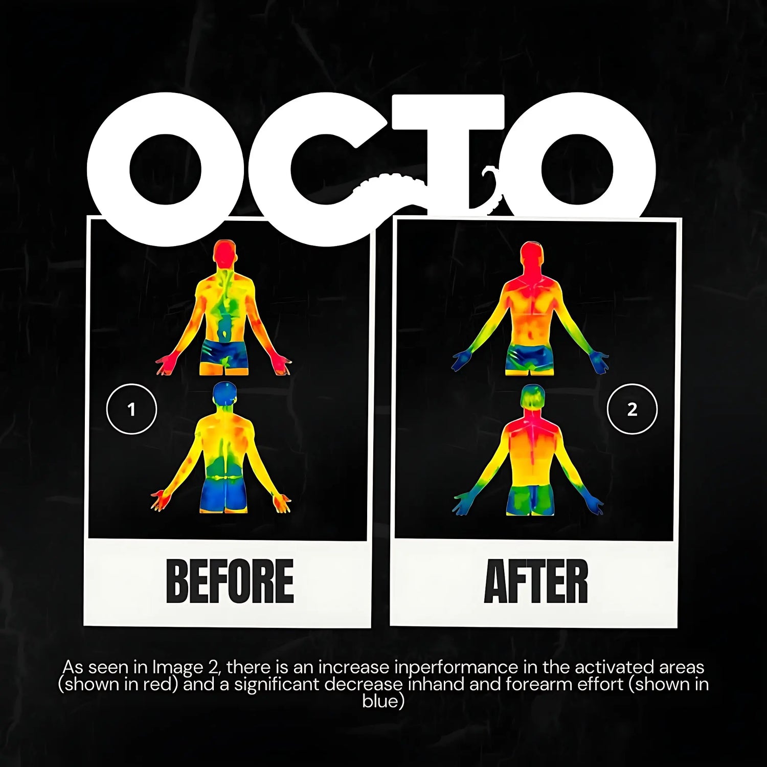 OctoGrips premium training grips for hand protection and better gym performance