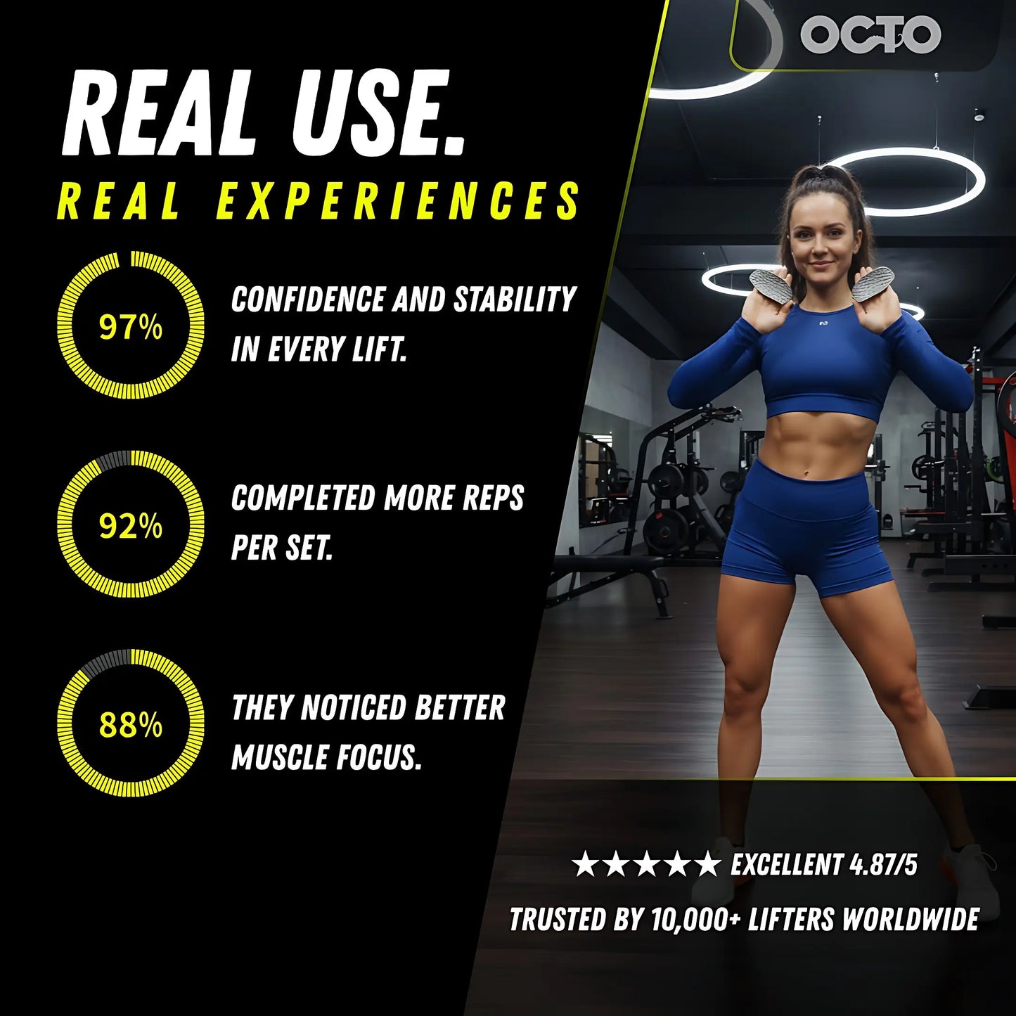 OctoGrips weightlifting grips reduce hand stress and improve lifting performance