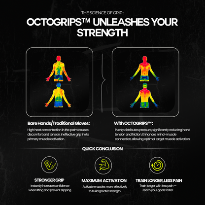 OCTOGRIPS™ I Workout Grip