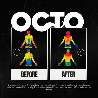 OCTOGRIPS™ I Workout Grip
