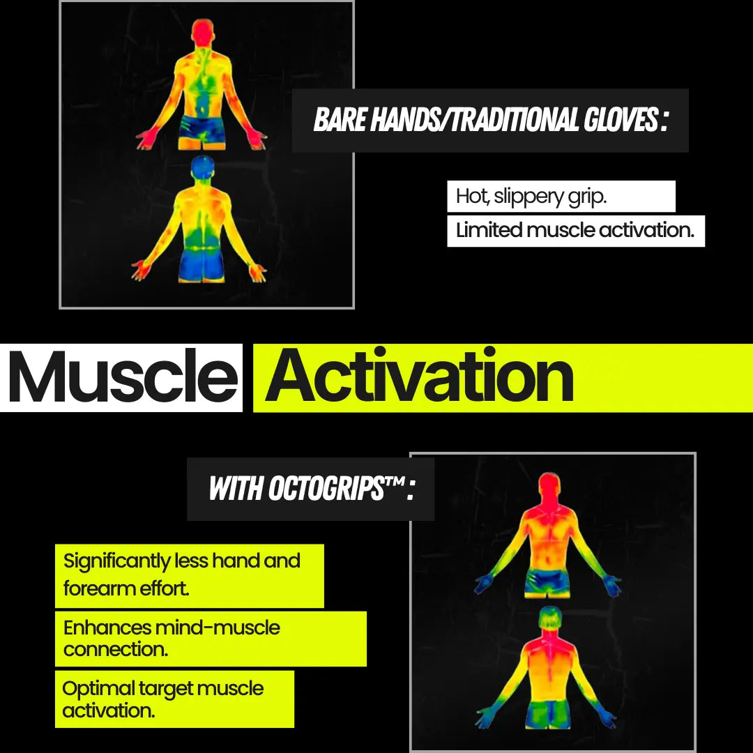 OCTOGRIPS™ I Workout Grip