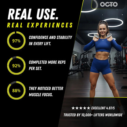 OctoGrips weightlifting grips reduce hand stress and improve lifting performance
